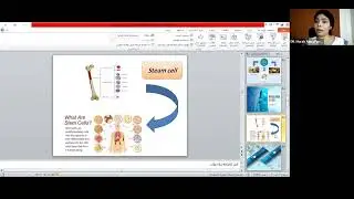 REVITABLU by Dr Marah abi farraj