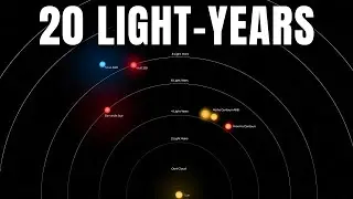 20 Light-Years Around Earth: A Map of Dead Worlds and the Silence of the Universe