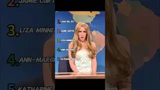 kristen wiig's most underrated celebrity impersonations #youtube #snl