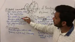 Artificial Intelligence 8 Types of Production System| Monotonic| Non Monotonic| Partial Commutative