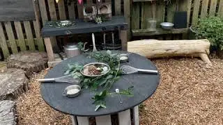 My Outdoor Nursery Provision- February 2020