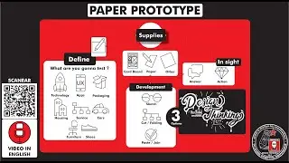 What is and how to make a 