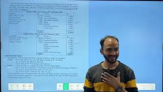 #2 TYBCOM  AMALGAMATION SEM 6 | MUMBAI UNIVERSITY | SIRAJ SHAIKH | TYBAF SEM 5|