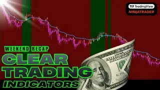 How The Maverick AI Pro Could Have Helped You Crush It!  Yesterday Recap!   TradingView NinjaTrader