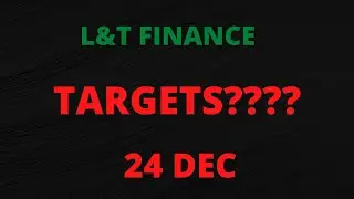 M INVESTMENT , MULTIBAGGER STOCKS 2021 , L&T FINANCE HOLDINGS Share Price , L&T FINANCE