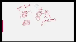 Material properties configuration in NX10  Design Simulation
