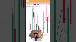 Nifty 50 in a range in BIG time frame | live Trading #nifty #trading #stockmarket #livetrading