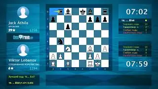 Анализ шахматной партии: Viktor Lobanov - Jack &Aacute;thila, 1-0 (по ChessFriends.com)