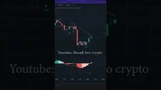[ Announcement  ] Beginner #Crypto Master Class Technical Analysis Complete Course hindi/urdu