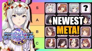 UMA MUSUME ALL BEST TIER LIST FOR SAGITTARIUS CUP (EZ WIN) | Sagittarius Cup Umamusume, Umamusume