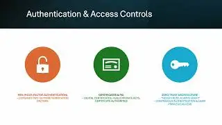 553- Network Security