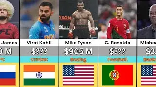 Richest Sports People 2025