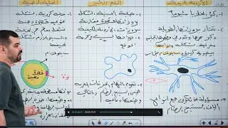 الفصل الثاني | الانسجة | احياء السادس العلمي 2026 | المحاضرة 6 الجزء الاول