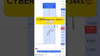 +344% на Криптовалюте🤯📈 КАК?! #Cyber #трейдинг #заработок #деньги #биткоин #криптовалюта #форекс