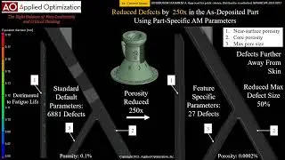 Applied Optimization's Navy STP Tech Talk for Contract N68335-23-C-0121 (2024-25)