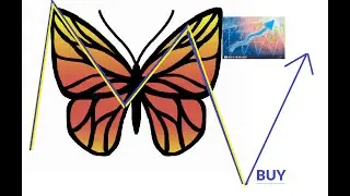 Harmonic Patterns