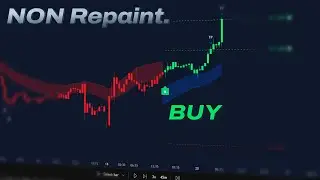 Единственный индикатор покупки/продажи на TradingView, который вам когда-либо понадобится (+страт...