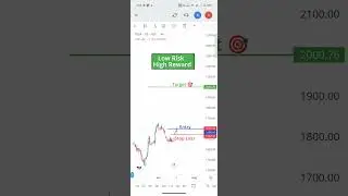 TEGA Industries Swing Trade | Paisa kamao