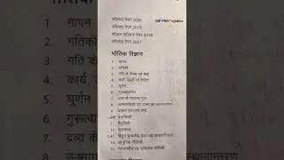 mp pnst syllabus