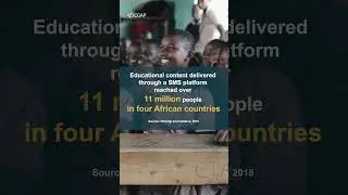 How financial inclusion is making education more accessible 🎓