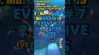 MARCH EVENT # 7 - Festive Gifts #zenyonly #romc #rmcl #tips  #mmorpg  #ragnarokmclassic #kingspade