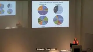 5 Professor Melissa Brown - CRE Reduce Launch