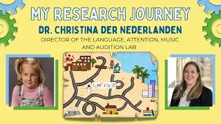 My Research Journey  - Dr. Christina der Nederlandan