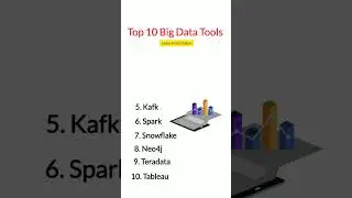 Top 10 Big Data Tools | Learn From Online
