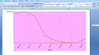 Commodity Trading : Astrology Based Predictions - Silver (2018)