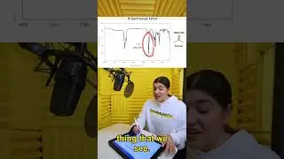 IR Spectroscopy of Ketones