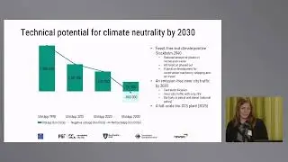 Climate