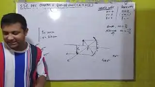 SSC physics chapter-8 (lec-10 sheet-17,18,19,20,21)