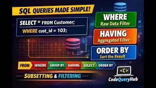 SQL SELECT Query Explained 🔥 Order of Execution, WHERE vs HAVING (Full Guide) #codequeryhub #sql