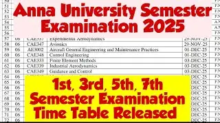 Anna University odd semester examination time table released 2025|Engineering king|