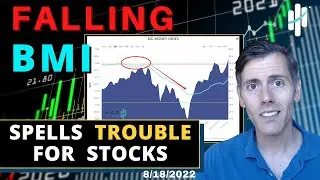 Big Money Index Flashes Red | Historical Sell Signal for Stocks