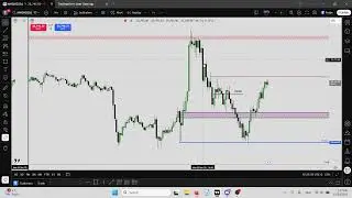 NQ/ES│29.12.2025│NQ short