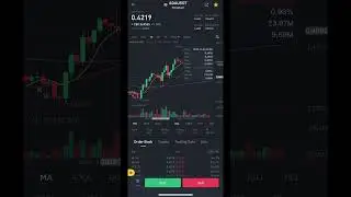 Cardano ADA Has Increased In Price - We Break Down The Chart !