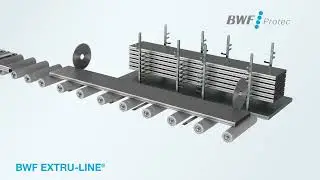 BWF EXTRU-LINE for the Aluminum Extrusion Industry