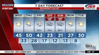 Southwest, Central Virginia Weather | 5:45 a.m. - Jan. 21, 2026