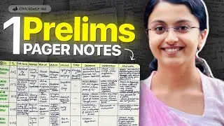 How to Make PYQ-Based Prelims Notes Using Microthemes?