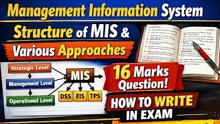 Structure of Management Information System, Approaches to Mis #punjabuniversity#10million#exam#mcom
