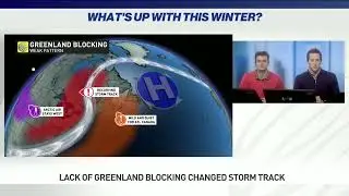 These Three Things Have Caused a Mild Winter Across North America