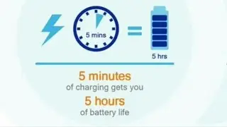 5 Minutes to Charge 5 Hours of Battery Life (Quick Charge 4.0)