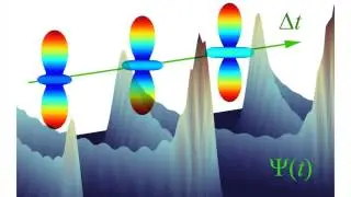 General phenomenology of ionization from aligned molecular ensembles