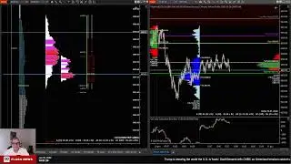 US-Open nach geopolitischem Schock: Absorption oder Fortsetzung?
