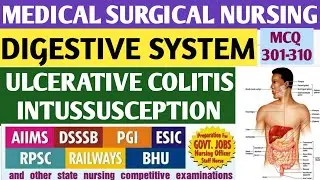 Digestive system nursing exam mcq @NursingAcademy