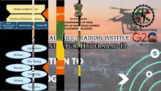 DRONE PILOT COURSE IN FIRST GOVERNMENT INSTITUTE IN INDIANSTIRHYDERABAD #education#dgt#nstihyderabad
