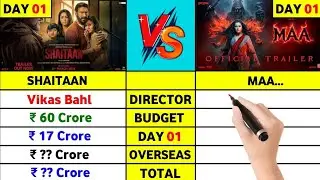 Maa vs Shaitaan Box Office Collection Day 1, Maa Day 1 Box Office Collection Prediction, Budget