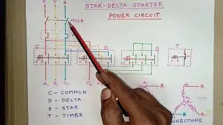 Star Delta Starter construction and working explained in Telugu...
