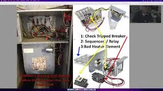 Электронагреватель в воздухообрабатывающей установке не работает. (HVAC - Trane - Rheem - Goodman...